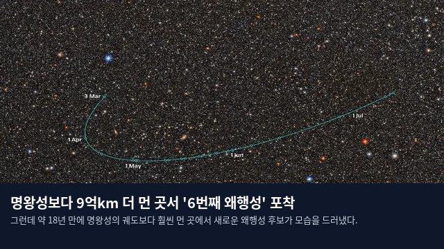 명왕성보다 9억km 더 먼 곳서 '6번째 왜행성' 포착