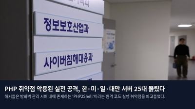 PHP 취약점 악용된 실전 공격, 한·미·일·대만 서버 25대 뚫렸다