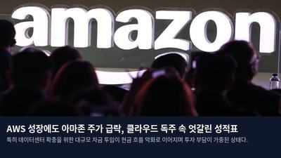 AWS 성장에도 아마존 주가 급락, 클라우드 독주 속 엇갈린 성적표