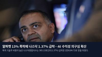 알파벳 13% 폭락에 나스닥 1.37% 급락…AI 수익성 의구심 확산