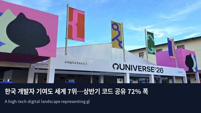 한국 개발자 기여도 세계 7위…상반기 코드 공유 72% 폭증