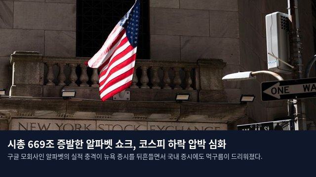 시총 669조 증발한 알파벳 쇼크, 코스피 하락 압박 심화