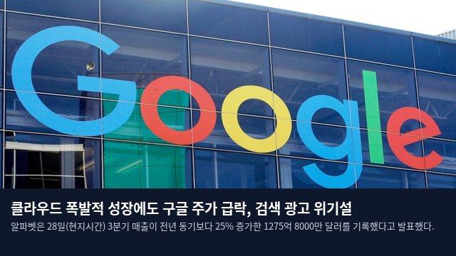 클라우드 폭발적 성장에도 구글 주가 급락, 검색 광고 위기설