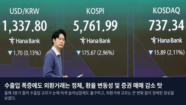 수출입 폭증에도 외환거래는 정체, 환율 변동성 및 증권 매매 감소 탓