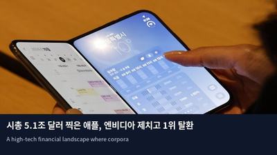 시총 5.1조 달러 찍은 애플, 엔비디아 제치고 1위 탈환