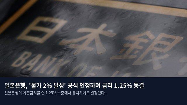 일본은행, '물가 2% 달성' 공식 인정하며 금리 1.25% 동결
일본은행이 기준금리를 연 1.25% 수준에서 유지하기로 결정했다.