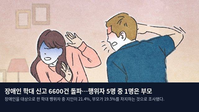 장애인 학대 신고 6600건 돌파…행위자 5명 중 1명은 부모