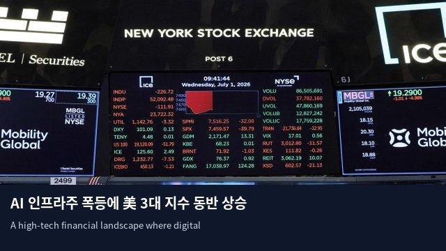 AI 인프라주 폭등에 美 3대 지수 동반 상승