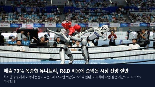 매출 70% 폭증한 유니트리, R&D 비용에 순익은 시장 전망 절반