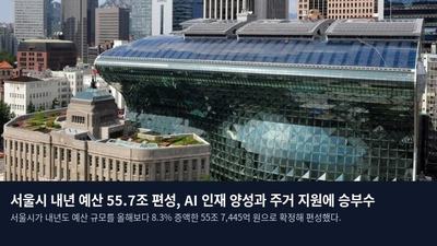 서울시 내년 예산 55.7조 편성, AI 인재 양성과 주거 지원에 승부수
