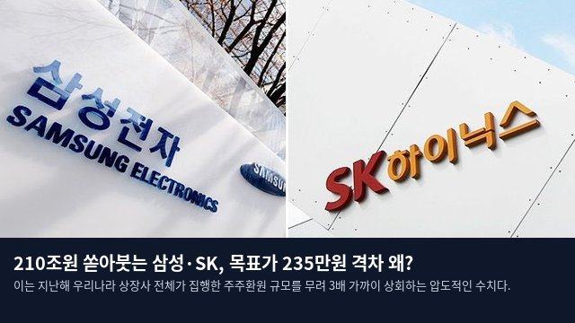 210조원 쏟아붓는 삼성·SK, 목표가 235만원 격차 왜?