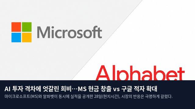 AI 투자 격차에 엇갈린 희비…MS 현금 창출 vs 구글 적자 확대