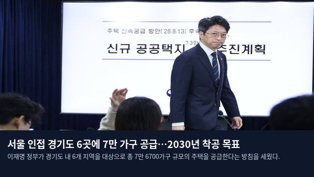 서울 인접 경기도 6곳에 7만 가구 공급…2030년 착공 목표