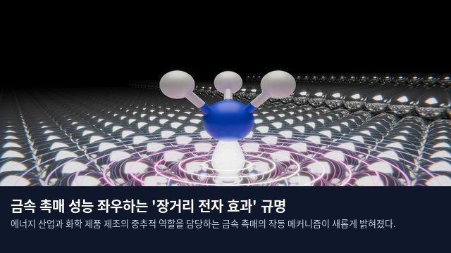 금속 촉매 성능 좌우하는 '장거리 전자 효과' 규명