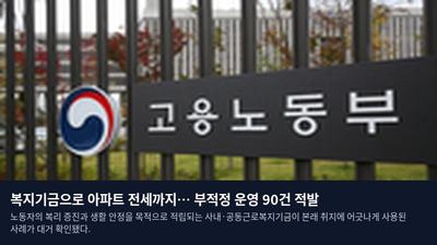 복지기금으로 아파트 전세까지… 부적정 운영 90건 적발