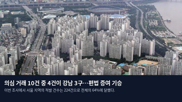 의심 거래 10건 중 4건이 강남 3구…편법 증여 기승