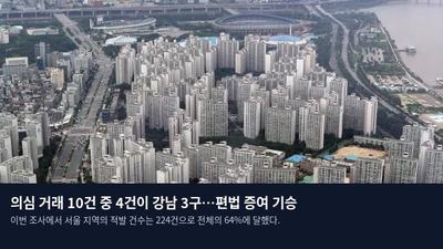 의심 거래 10건 중 4건이 강남 3구…편법 증여 기승