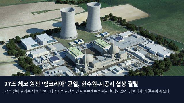 27조 체코 원전 '팀코리아' 균열, 한수원-시공사 협상 결렬