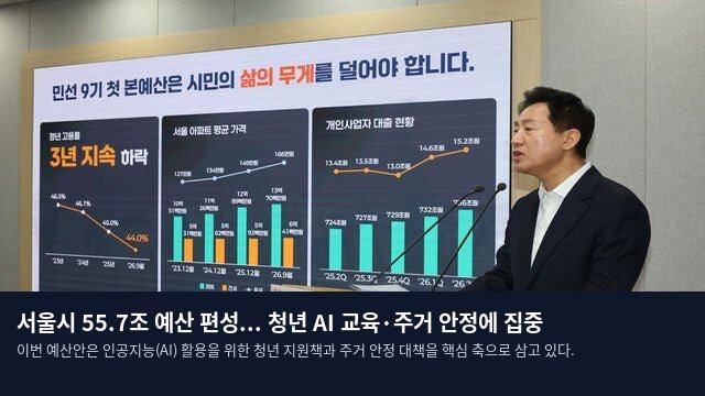 서울시 55.7조 예산 편성... 청년 AI 교육·주거 안정에 집중