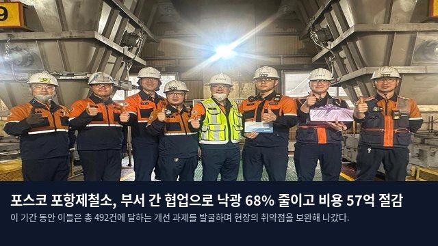 포스코 포항제철소, 부서 간 협업으로 낙광 68% 줄이고 비용 57억 절감
