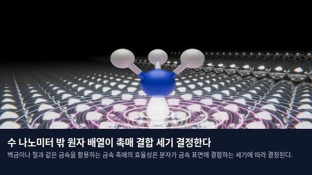 수 나노미터 밖 원자 배열이 촉매 결합 세기 결정한다