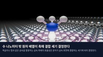 수 나노미터 밖 원자 배열이 촉매 결합 세기 결정한다