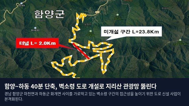 함양~하동 40분 단축, 벽소령 도로 개설로 지리산 관광망 뚫린다