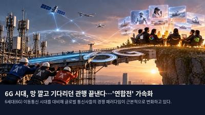 6G 시대, 망 깔고 기다리던 관행 끝낸다…'연합전' 가속화