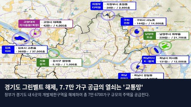 경기도 그린벨트 해제, 7.7만 가구 공급의 열쇠는 '교통망'