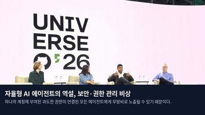 자율형 AI 에이전트의 역설, 보안·권한 관리 비상