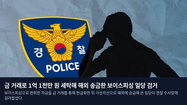 금 거래로 1억 1천만 원 세탁해 해외 송금한 보이스피싱 일당 검거