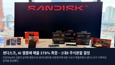 샌디스크, AI 열풍에 매출 378% 폭증…1대8 주식분할 결정