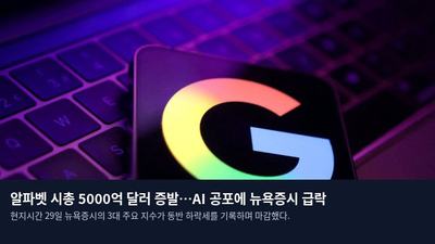알파벳 시총 5000억 달러 증발…AI 공포에 뉴욕증시 급락