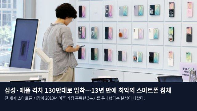 삼성·애플 격차 130만대로 압착…13년 만에 최악의 스마트폰 침체