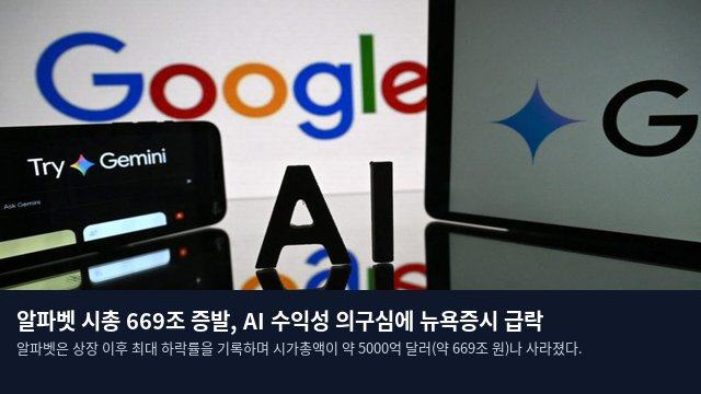 알파벳 시총 669조 증발, AI 수익성 의구심에 뉴욕증시 급락