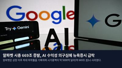 알파벳 시총 669조 증발, AI 수익성 의구심에 뉴욕증시 급락