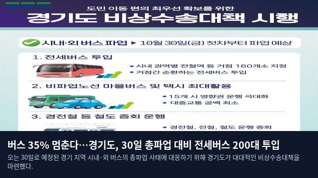 버스 35% 멈춘다…경기도, 30일 총파업 대비 전세버스 200대 투입