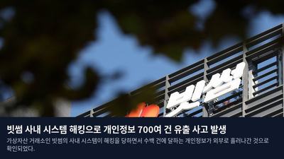 빗썸 사내 시스템 해킹으로 개인정보 700여 건 유출 사고 발생