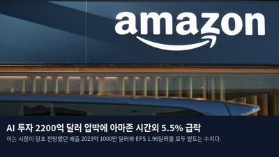 AI 투자 2200억 달러 압박에 아마존 시간외 5.5% 급락
