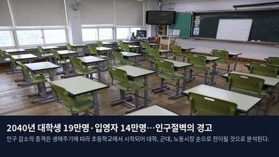 2040년 대학생 19만명·입영자 14만명…인구절벽의 경고