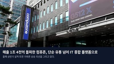 매출 1조 4천억 돌파한 컴퓨존, 단순 유통 넘어 IT 종합 플랫폼으로