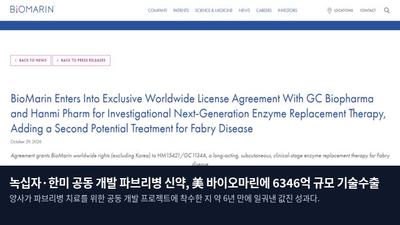 녹십자·한미 공동 개발 파브리병 신약, 美 바이오마린에 6346억 규모 기술수출