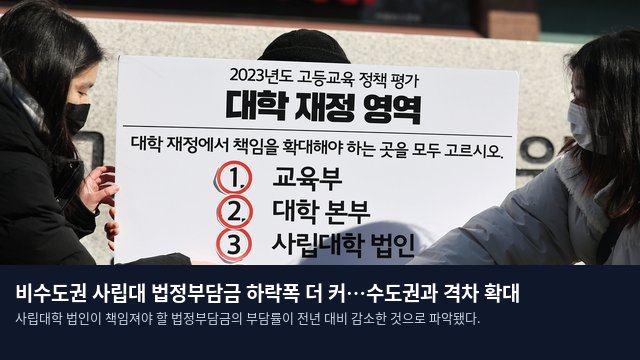 비수도권 사립대 법정부담금 하락폭 더 커…수도권과 격차 확대