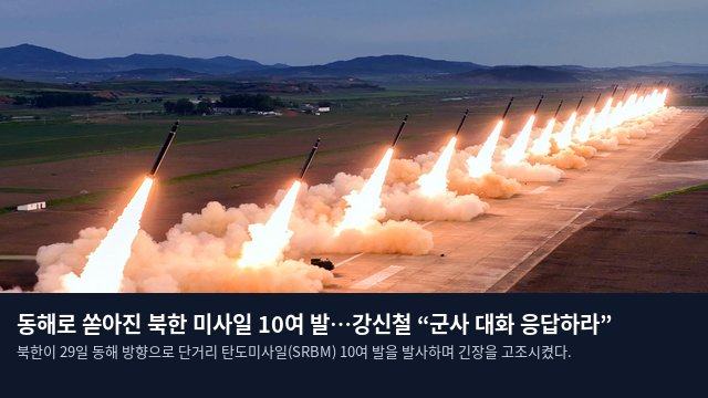 동해로 쏟아진 북한 미사일 10여 발…강신철 “군사 대화 응답하라”
