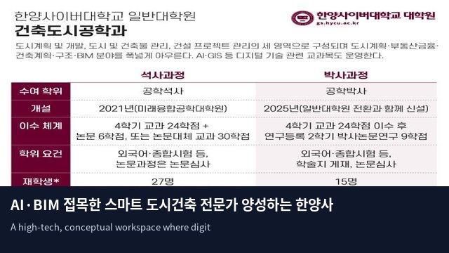 AI·BIM 접목한 스마트 도시건축 전문가 양성하는 한양사이버대 대학원