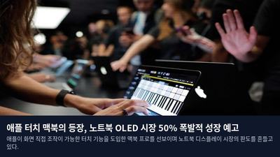 애플 터치 맥북의 등장, 노트북 OLED 시장 50% 폭발적 성장 예고