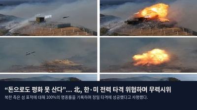 “돈으로도 평화 못 산다”... 北, 한·미 전력 타격 위협하며 무력시위