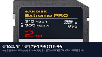 샌디스크, 데이터센터 열풍에 매출 378% 폭증