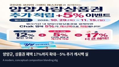 양양군, 상품권 혜택 17%까지 확대…5% 추가 캐시백 실시