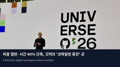 비용 절반·시간 40% 단축, 깃허브 '코파일럿 퓨전' 공개